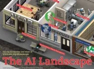 The AI Landscape